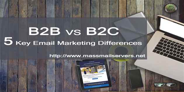 B2B Email Marketing Service Providers
